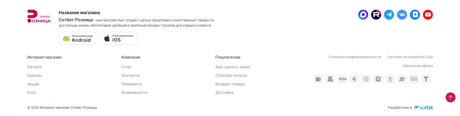 Документация Сотбит: Сотбит: Розница. Типы футеров. Картинка 12