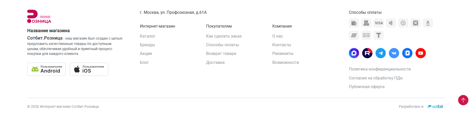 Документация Сотбит: Сотбит: Розница. Типы футеров. Картинка 16