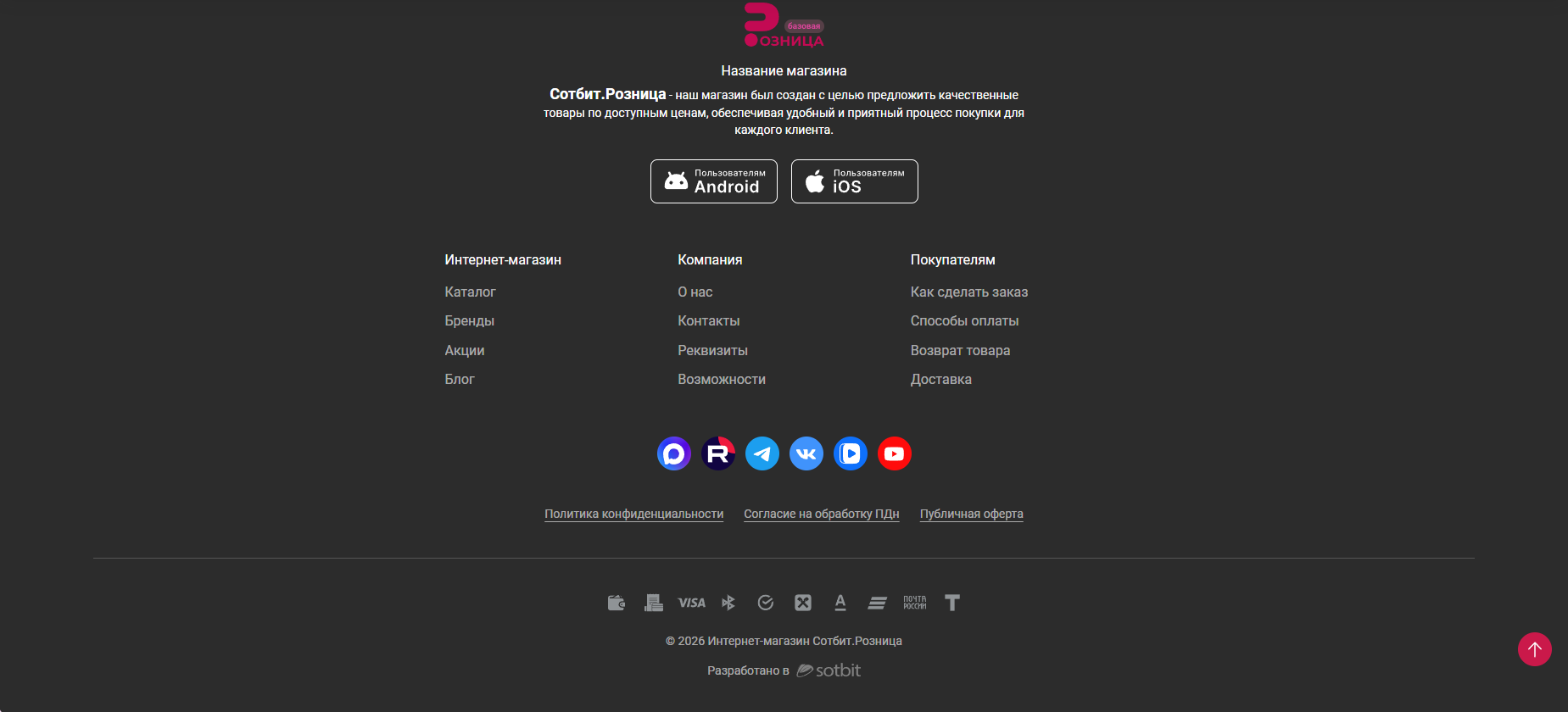 Документация Сотбит: Сотбит: Розница. Типы футеров. Картинка 9