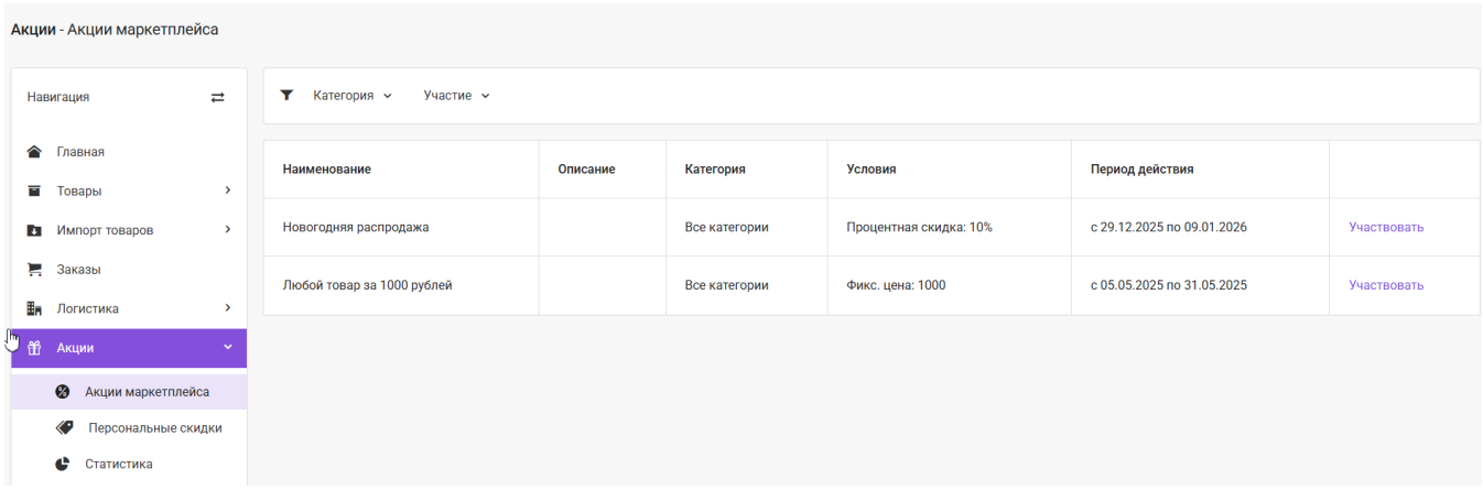 Документация Сотбит: Сотбит: Маркетплейс. Акции. Картинка 1