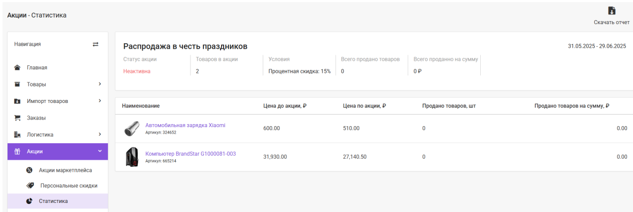 Документация Сотбит: Сотбит: Маркетплейс. Акции. Картинка 5