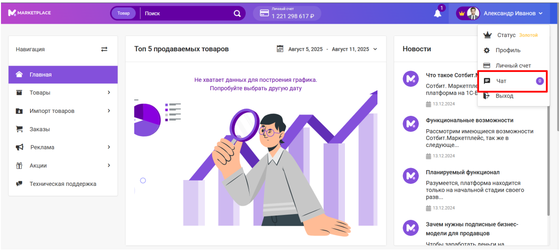 Документация Сотбит: Сотбит: Маркетплейс. Чат. Картинка 1