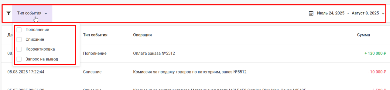 Документация Сотбит: Сотбит: Маркетплейс. Финансы. Картинка 3