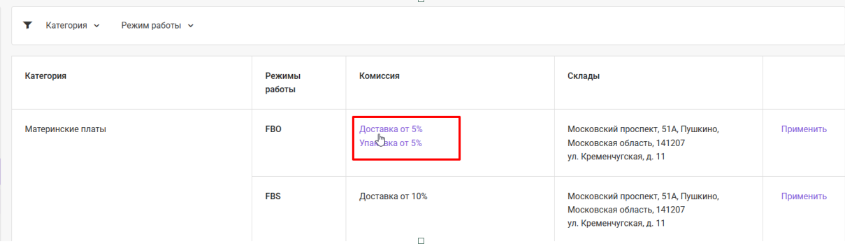 Документация Сотбит: Сотбит: Маркетплейс. Логистика. Картинка 3