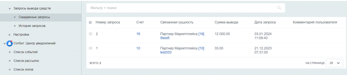 Документация Сотбит: Сотбит: Маркетплейс. Настройка финансов. Картинка 7