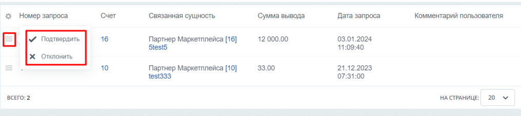 Документация Сотбит: Сотбит: Маркетплейс. Настройка финансов. Картинка 8