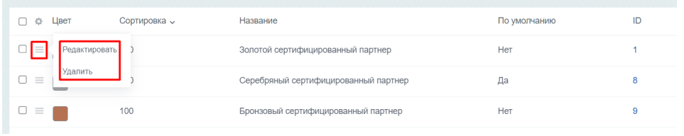 Документация Сотбит: Сотбит: Маркетплейс. Настройка статусов поставщиков. Картинка 1
