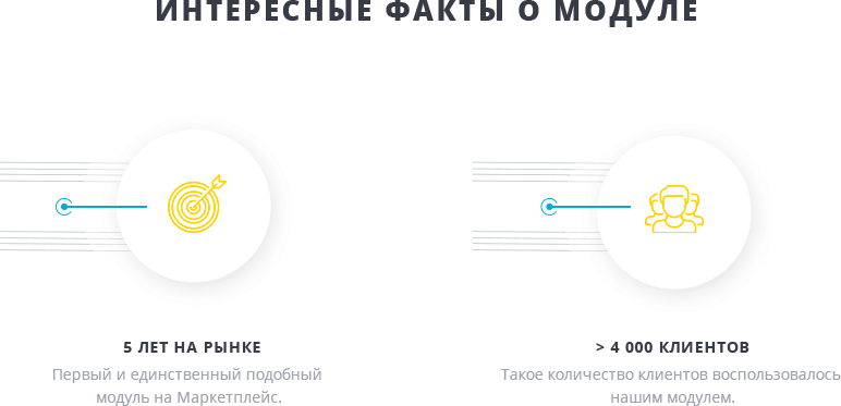 Картинка Сотбит: Сотбит: 1С инструменты 10