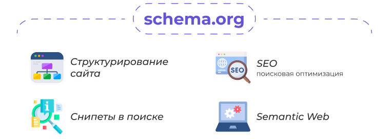 Картинка Сотбит: B2BShop 77