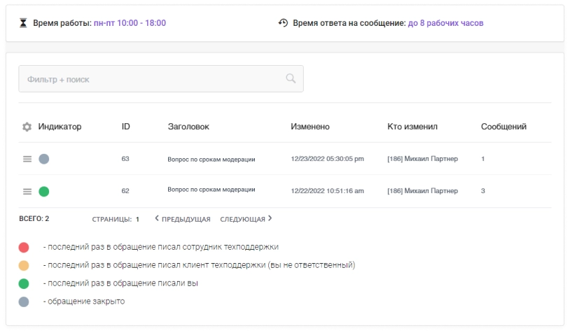 Картинка Сотбит: Сотбит: Маркетплейс Старт 86