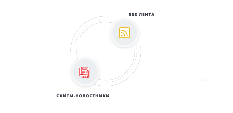 Форматы данных Форматы данных