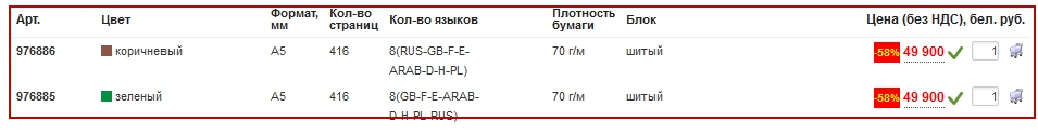 Парсер контента: Глобальное обновление до версии 5.0.0 - Селектор контейнера офферов Парсер контента: Глобальное обновление до версии 5.0.0 - Селектор контейнера офферов