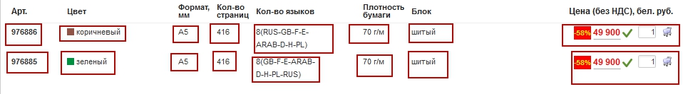 Парсер контента: Глобальное обновление до версии 5.0.0 - Селектор значения параметра в теле таблицы Парсер контента: Глобальное обновление до версии 5.0.0 - Селектор значения параметра в теле таблицы